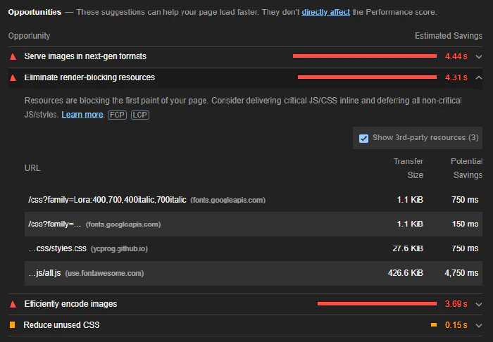 images/post/critical-css/lighthouse/before/critical-css-render-blocking-before.png