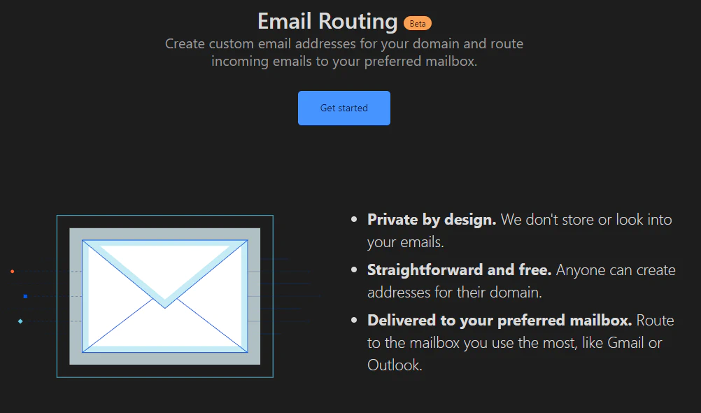 Cloudflare dashboard to get started with email routing